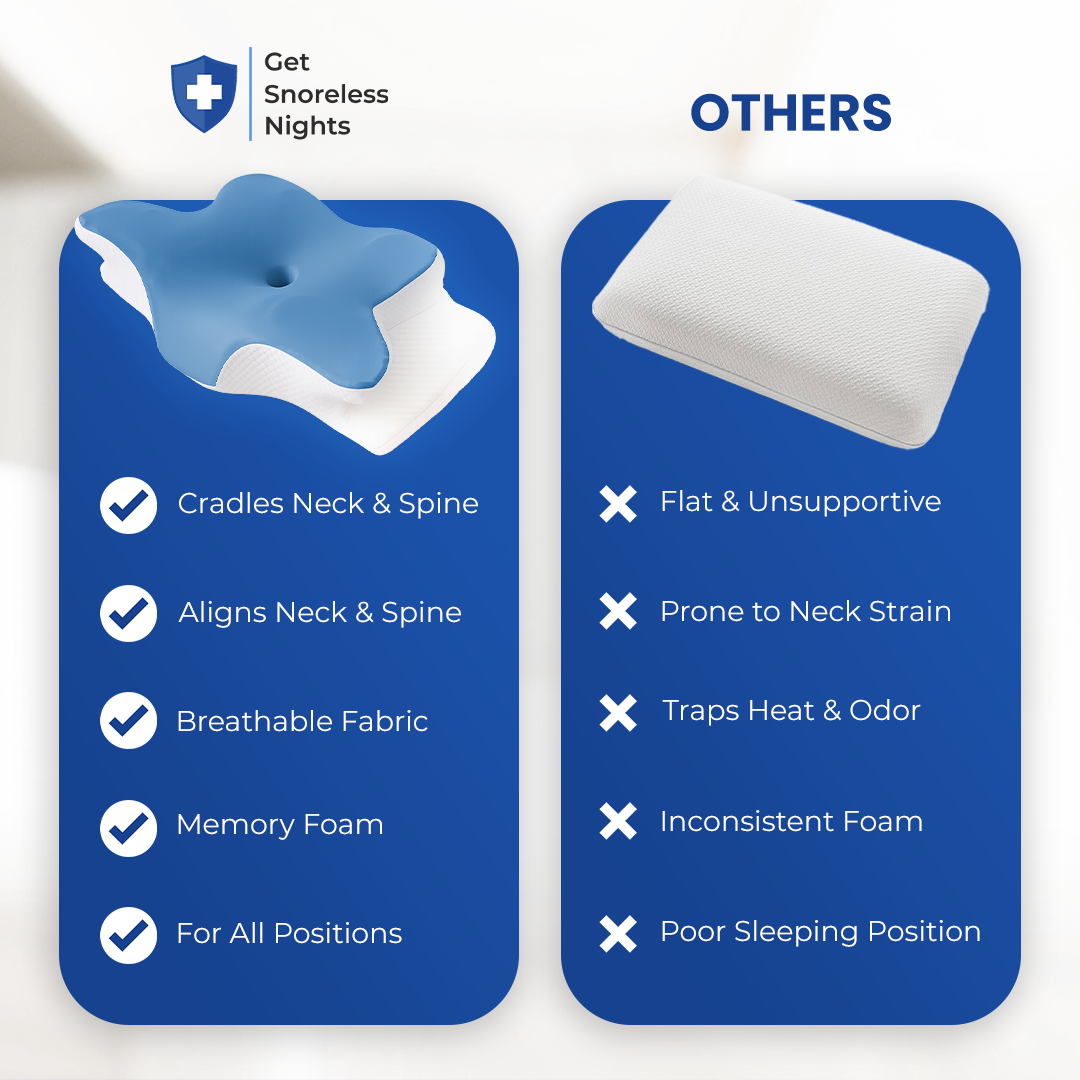 Memory Foam Relief Pillow™