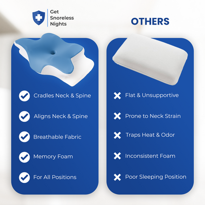 Memory Foam Relief Pillow™