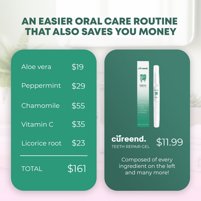 Cureend Teeth Repair Gel
